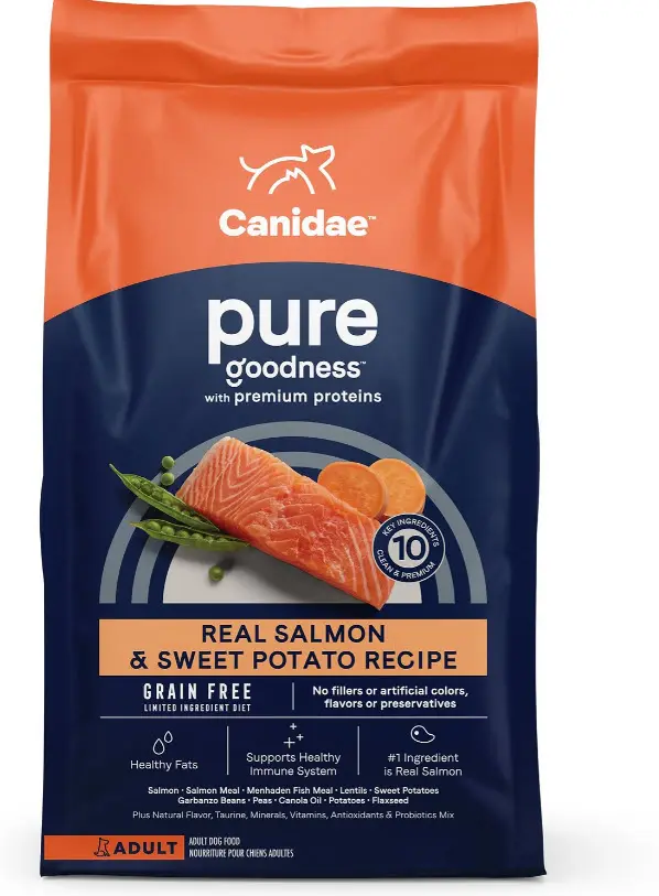 CANIDAE Grain-Free PURE Limited Ingredient Salmon
